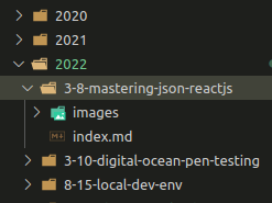 directory