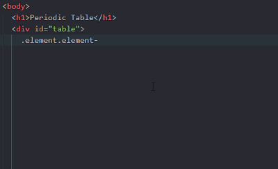 emmet shorthand