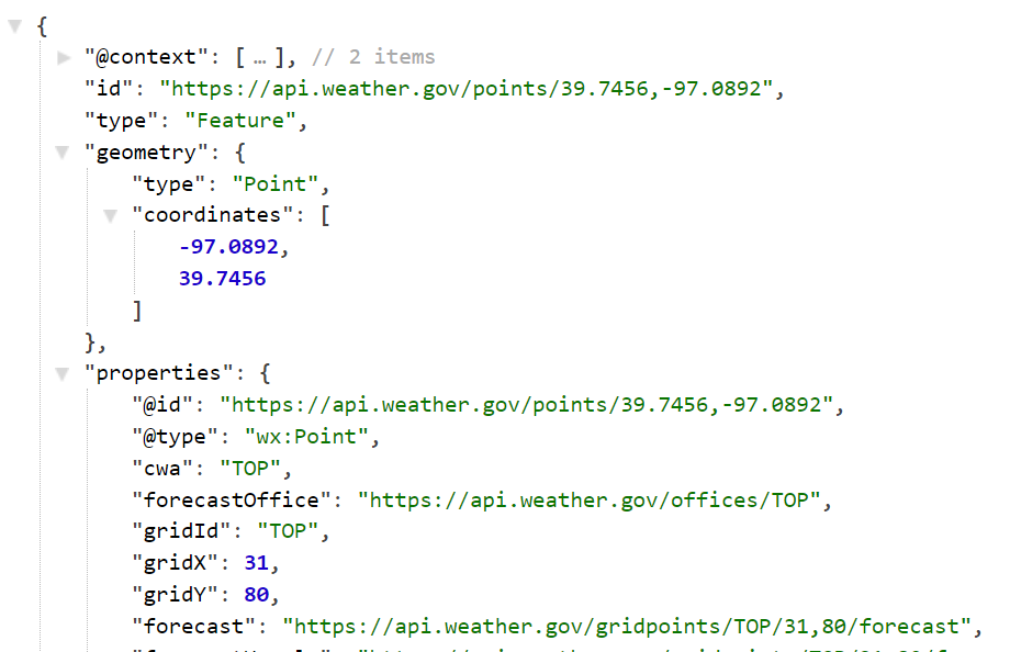 weather API data