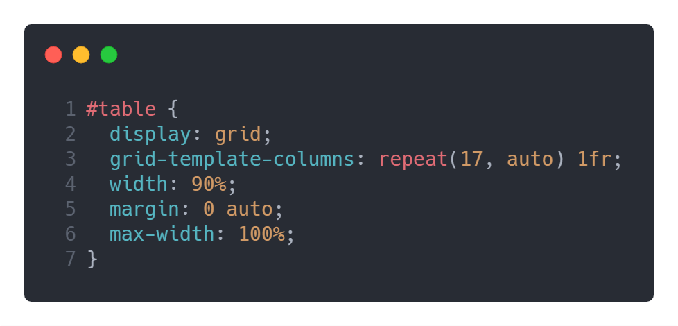 css grid